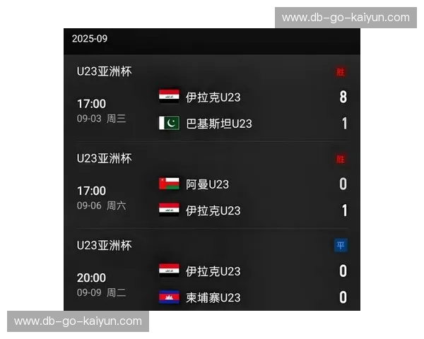 亚洲杯的火花：韩国队与也门队的激情碰撞，谁将燃尽对手？